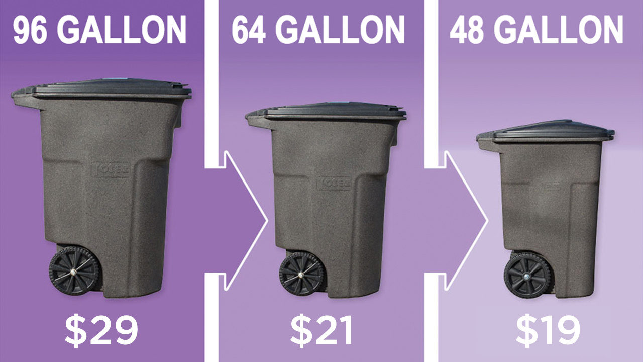Do you like your giant trash bin? It's going to cost you LOTS...
